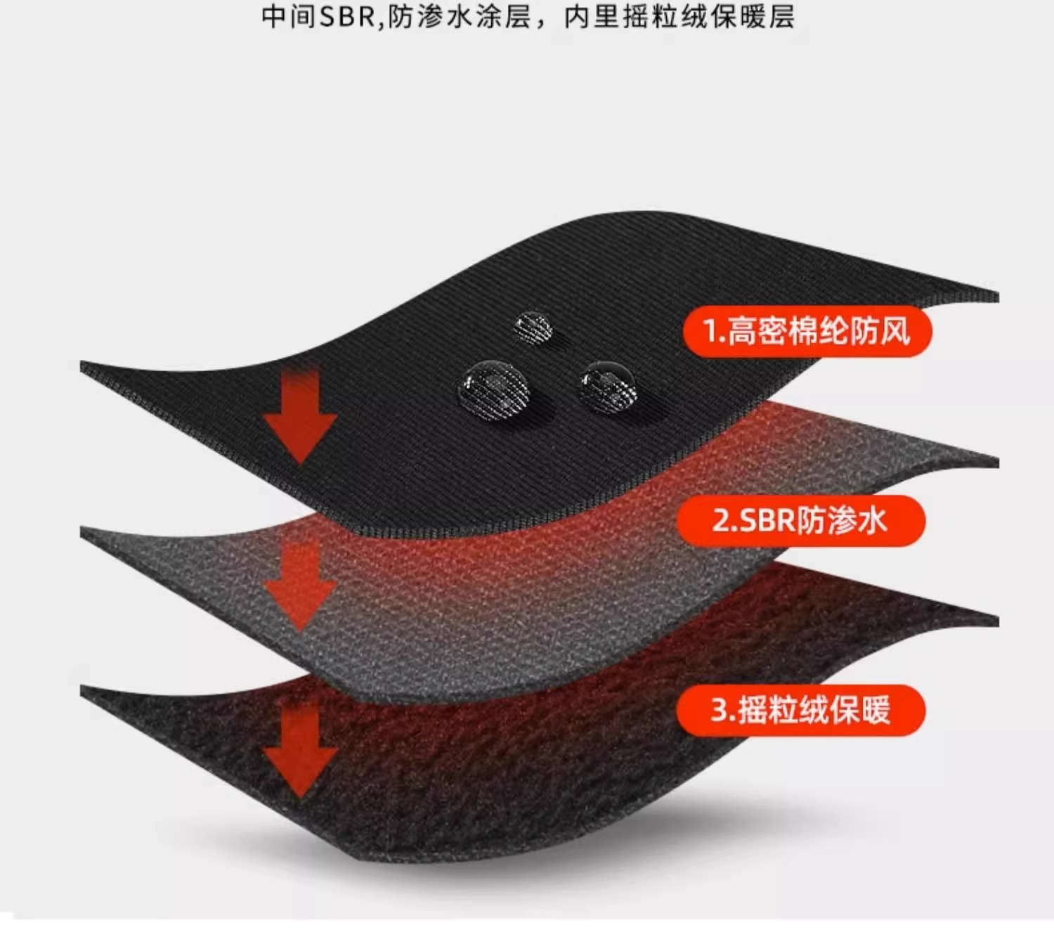 Motorcycle windproof, waterpro - огляд і ціна Touch Screen Gloves